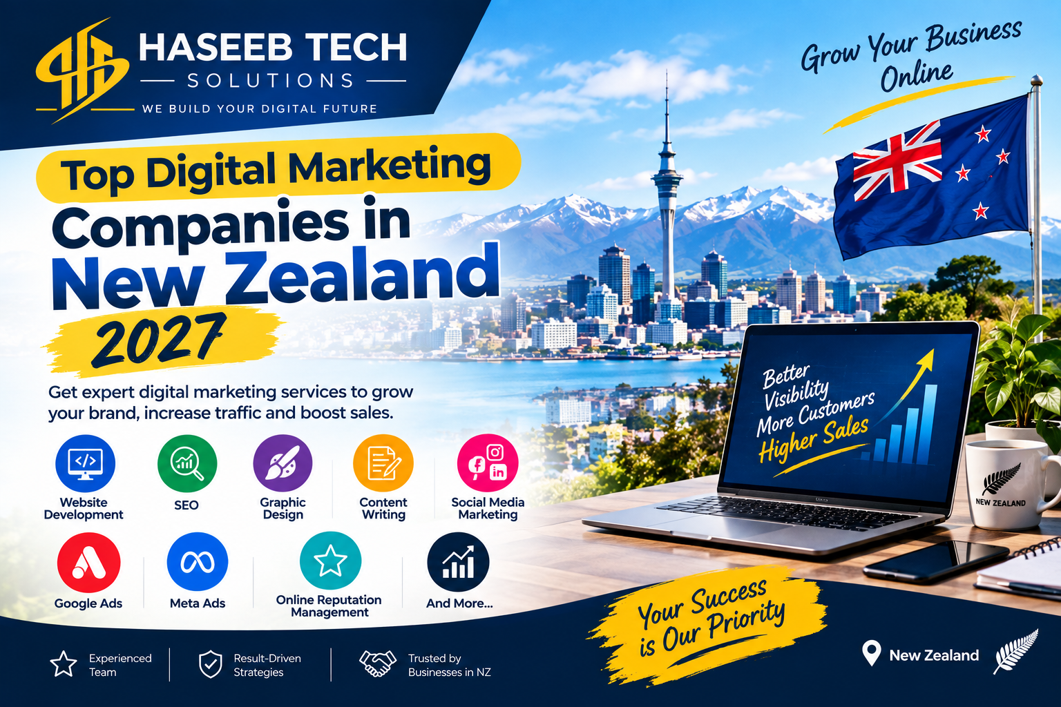 Top Digital Marketing Companies